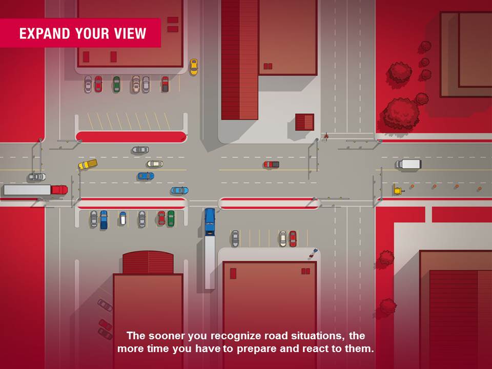 Expand Your View - Recognize Road Situations