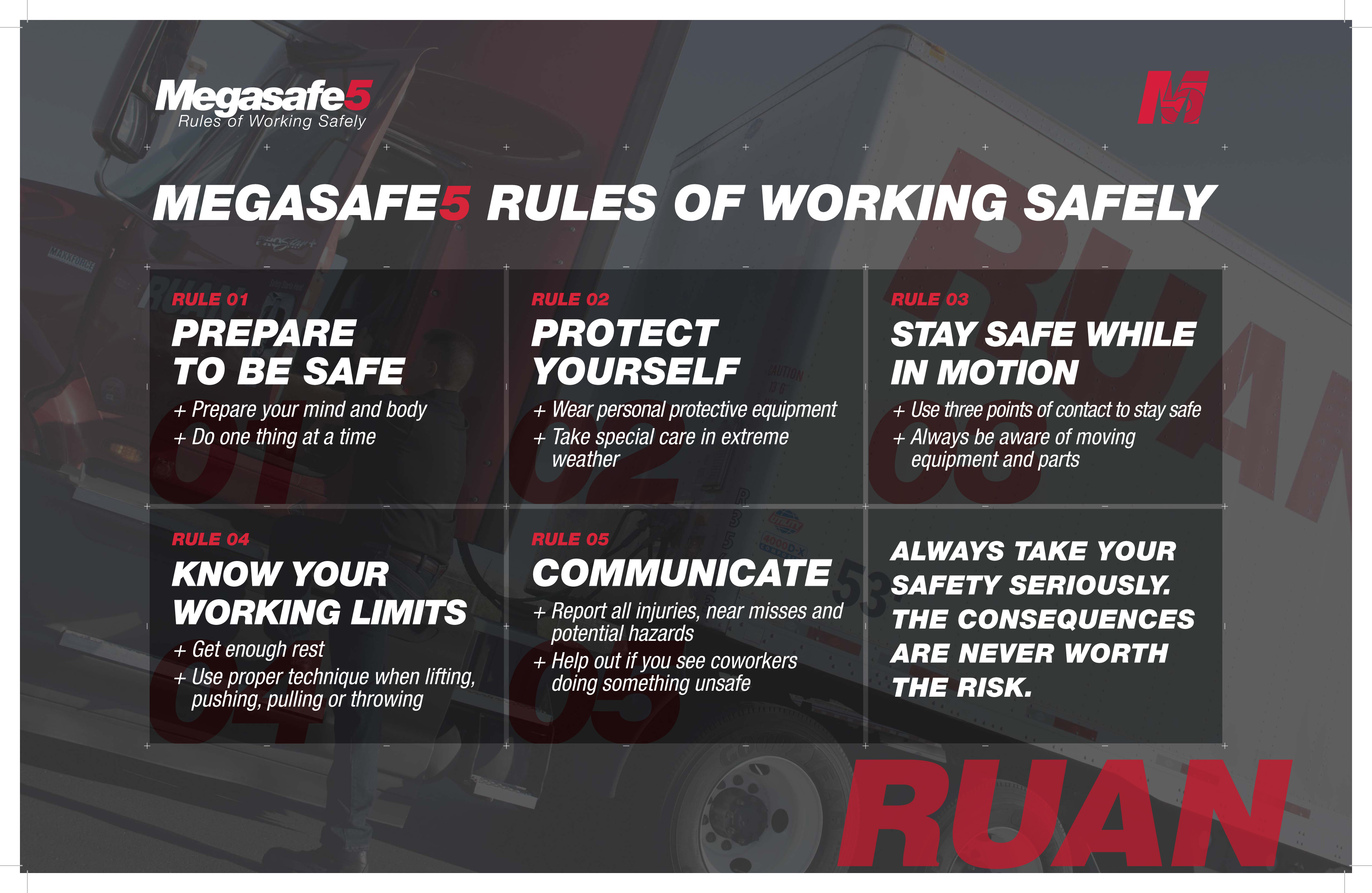 Megasafe5 Rules of Working Safely
