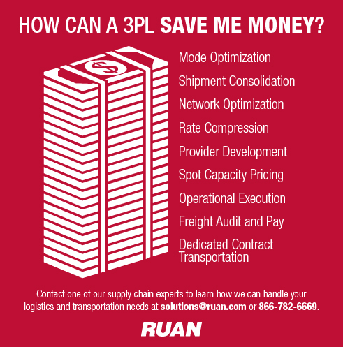 How Can a 3PL Save Me Money