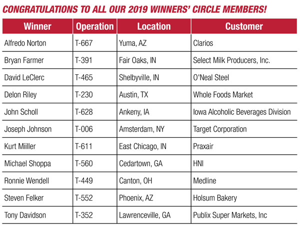 DOY Winners Circle List