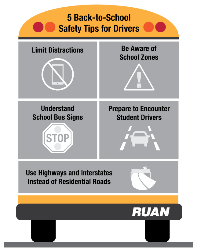 Back to School Safety Tips