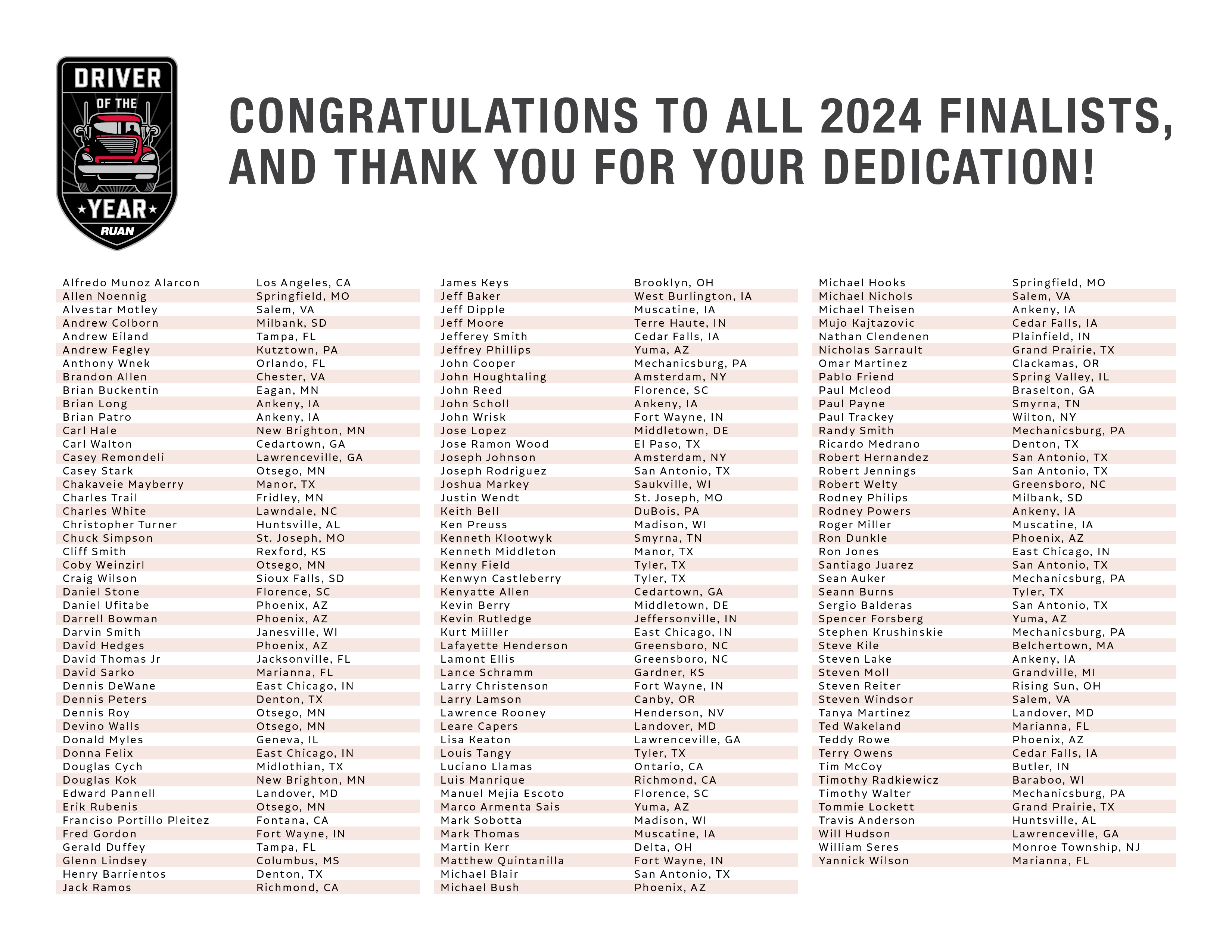 2024 DOY Finalists List