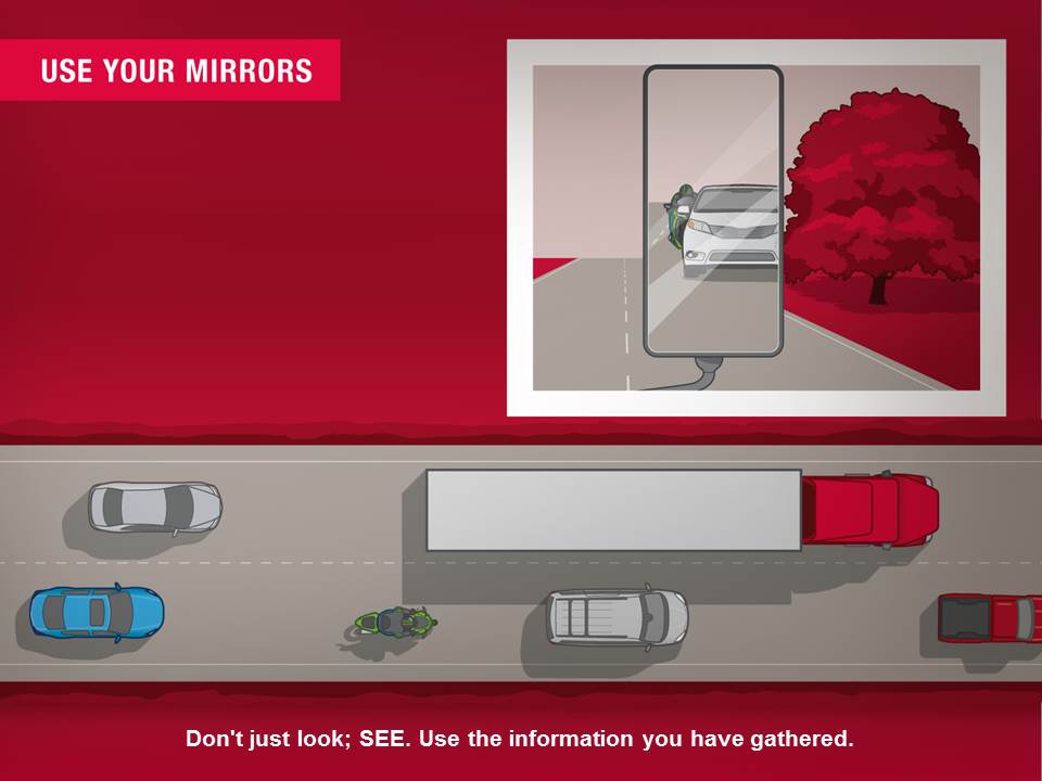 Use Your Mirrors