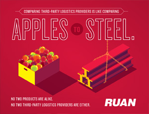 Apples to Steel