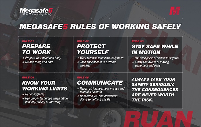 Megasafe5 Rules